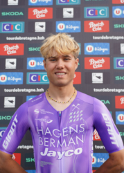 Aalling Morten NØRTOFT