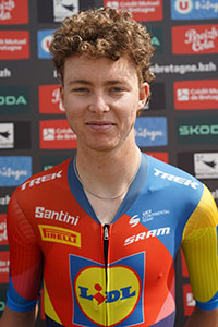 Matteo MILAN