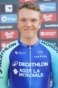 Antoine L'HOTE