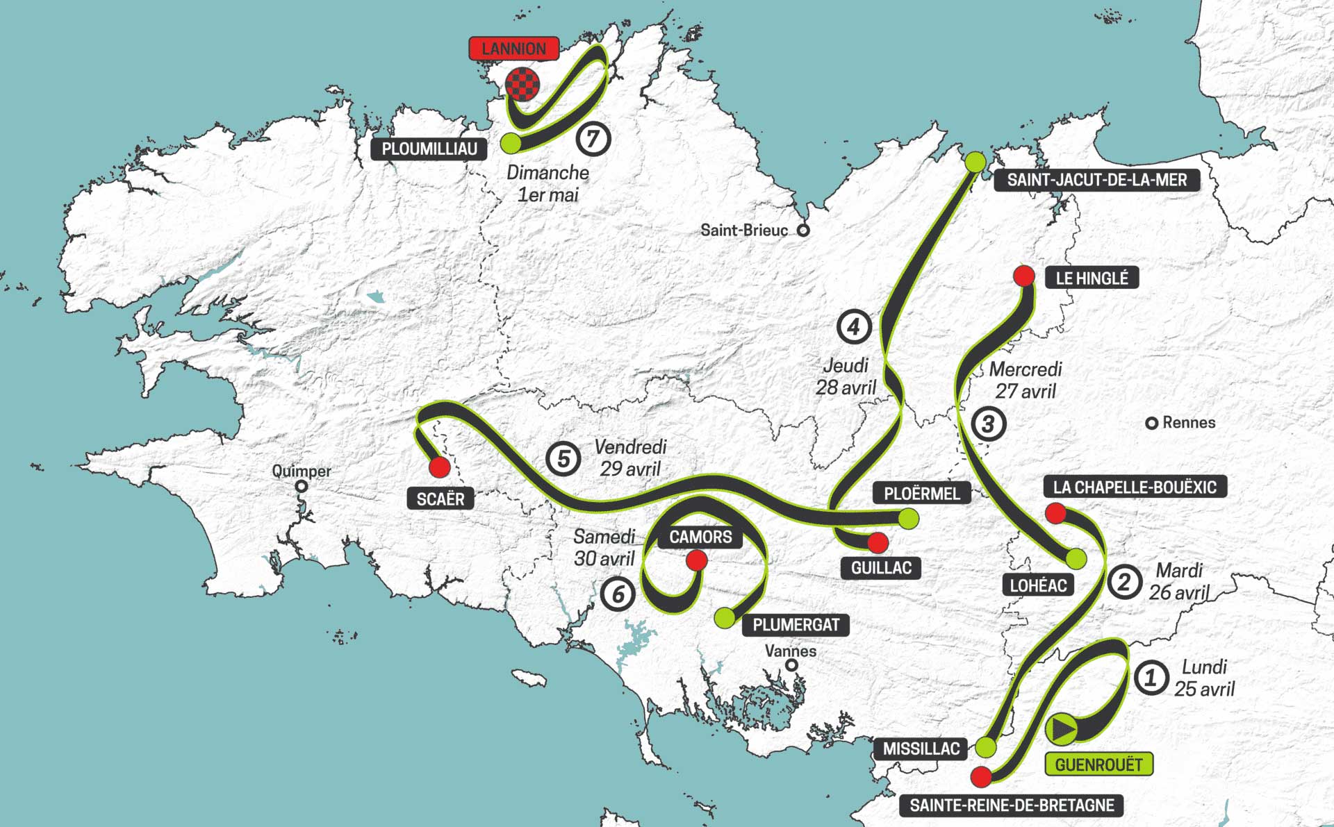 tour de bretagne trail