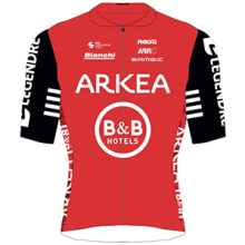 03 Arkea-B&B Hotels Continentale