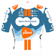 8-Development Team DSM-Firmenich PostNL